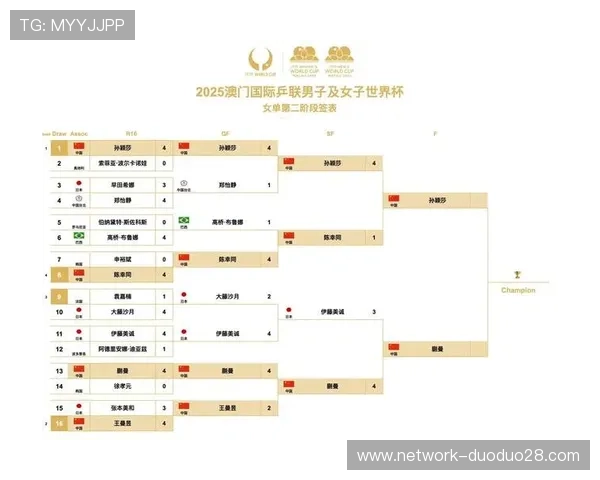 2026世界杯全赛程时间表揭晓精彩赛事一览指南
