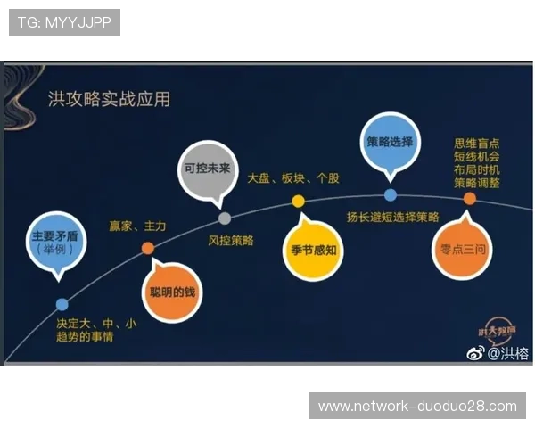 精准分析与实战应用结合的足球比赛投注技巧全攻略