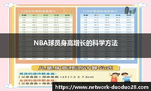 NBA球员身高增长的科学方法