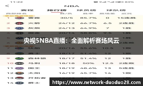 央视5NBA直播：全面解析赛场风云