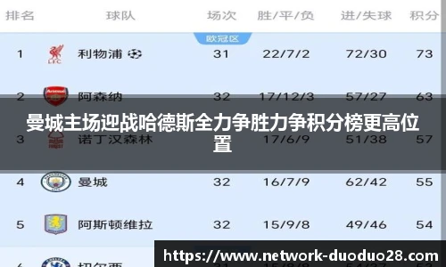 曼城主场迎战哈德斯全力争胜力争积分榜更高位置